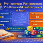 6-Pre-Increment and Post-Increment in Java Tricky Examples and Common Mistakes
