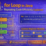 Loops explanation made easy. Do not miss it