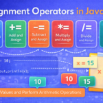 Understand Assignment Operator the easy way. All doubts cleared