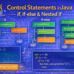 Understanding of if, if else and nested if statements in Java.