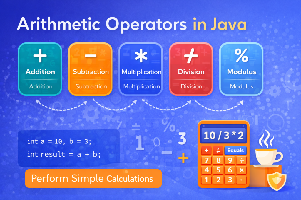 arithmetic operators in Java