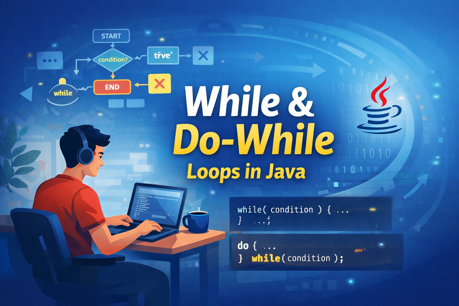 5-Working with while and do while loop - Ajay Dabade | Python & Java ...