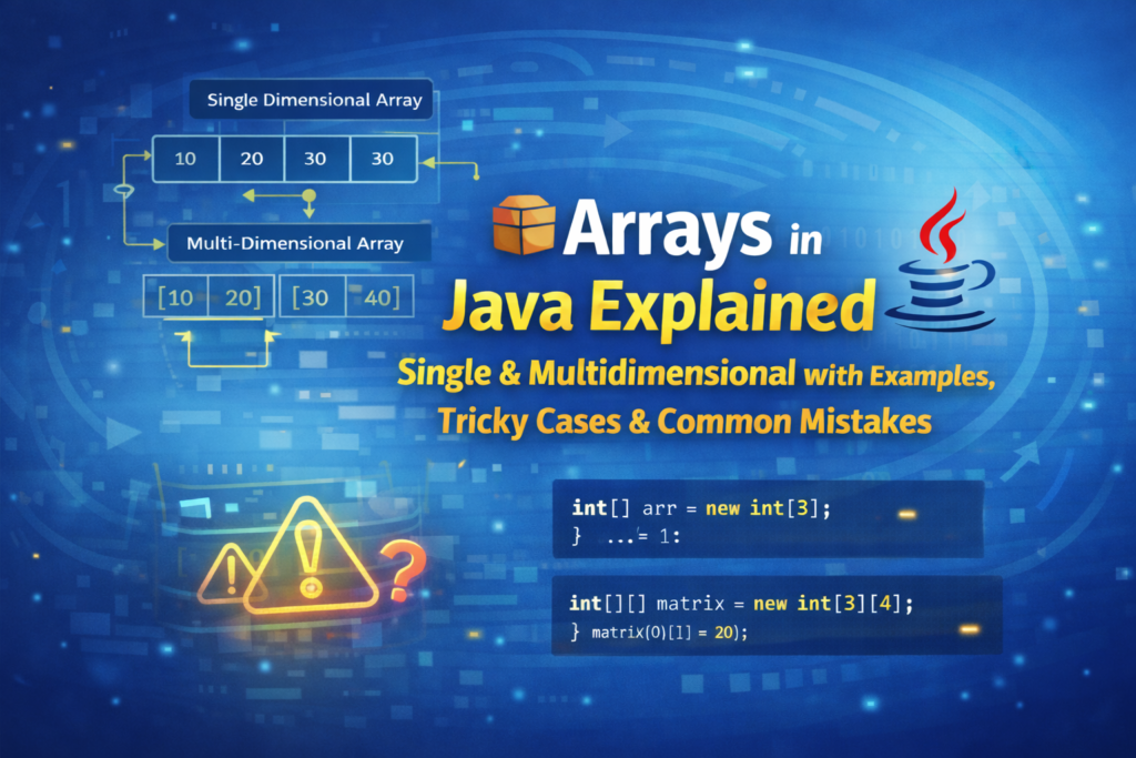 Arrays in Java for Beginners – Single, Multidimensional & Common Confusions