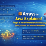 Arrays in Java for Beginners – Single, Multidimensional & Common Confusions